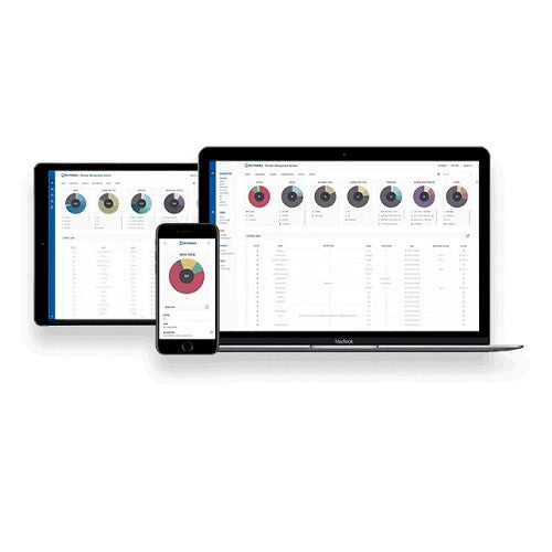 Teltonika Data for RMS, 150GB Data, 10 year expiry, for RMS VPN/RMS connect